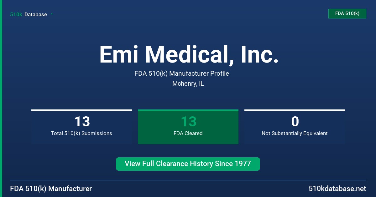 Emi Medical, Inc. FDA 510(k) Manufacturer Profile