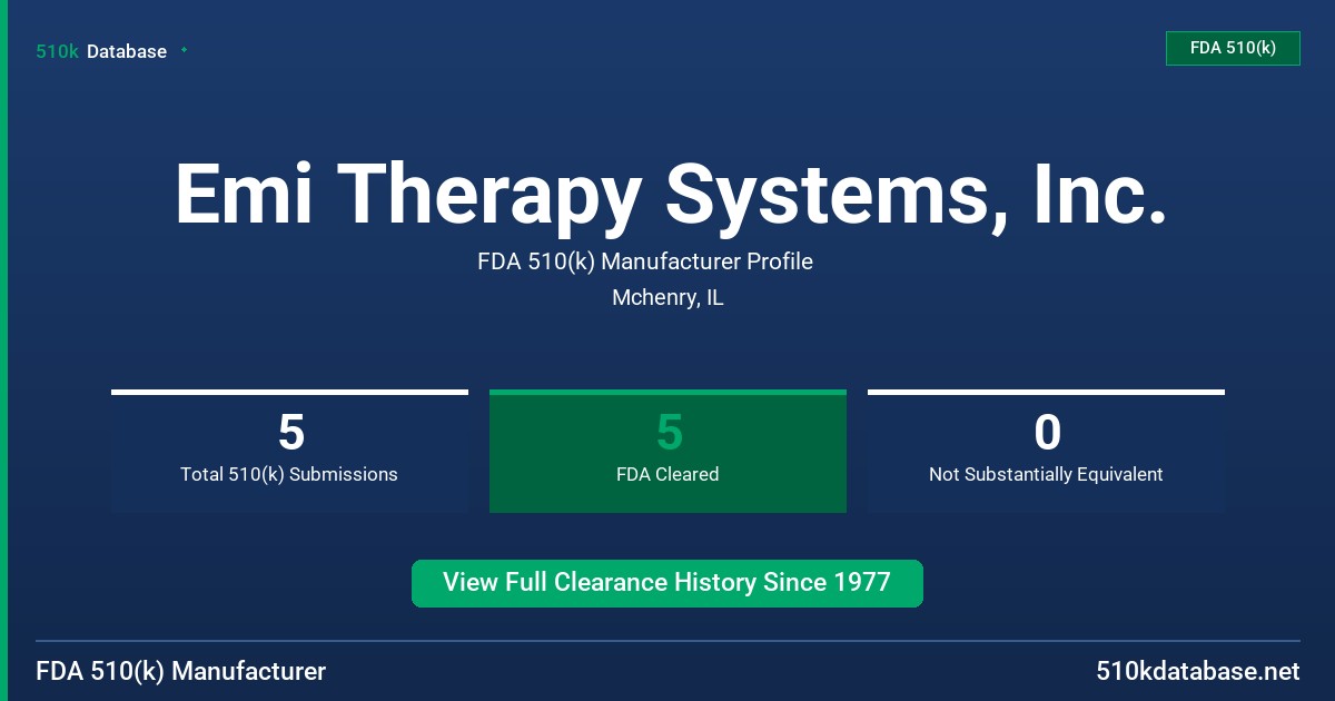 Emi Therapy Systems, Inc. FDA 510(k) Manufacturer Profile