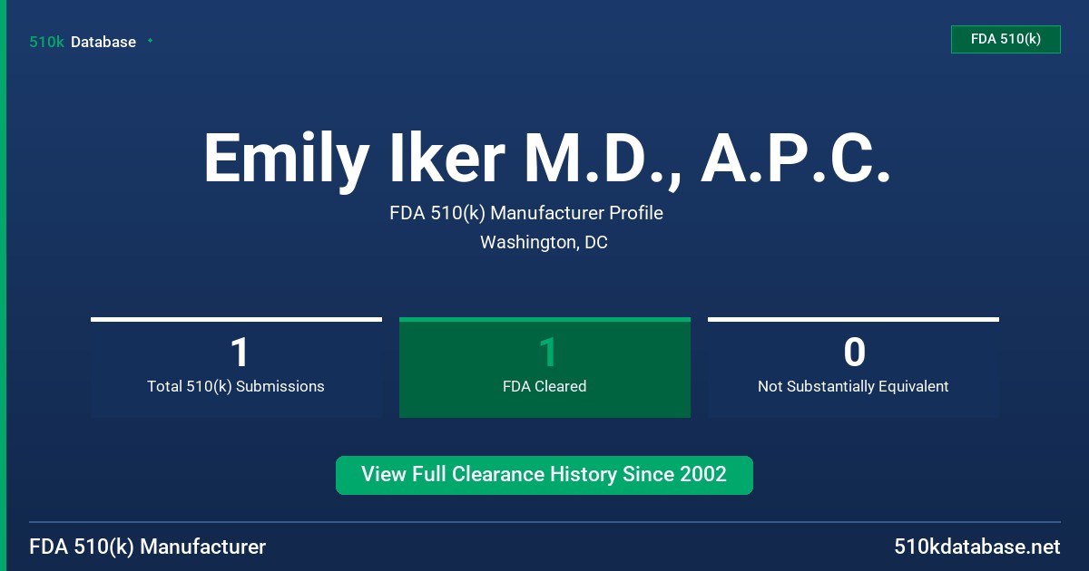 Emily Iker M.D., A.P.C. FDA 510(k) Manufacturer Profile