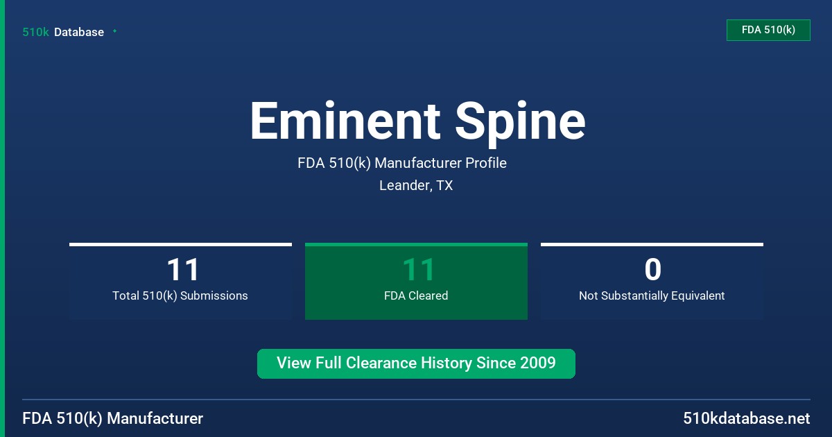 Eminent Spine FDA 510(k) Manufacturer Profile