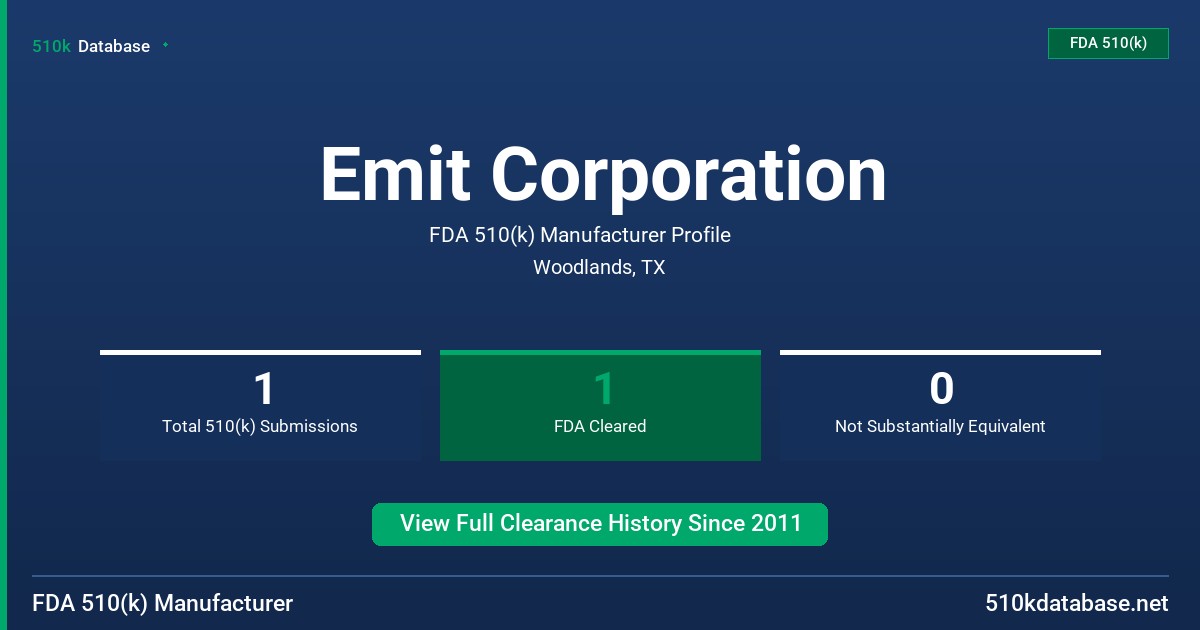 Emit Corporation FDA 510(k) Manufacturer Profile