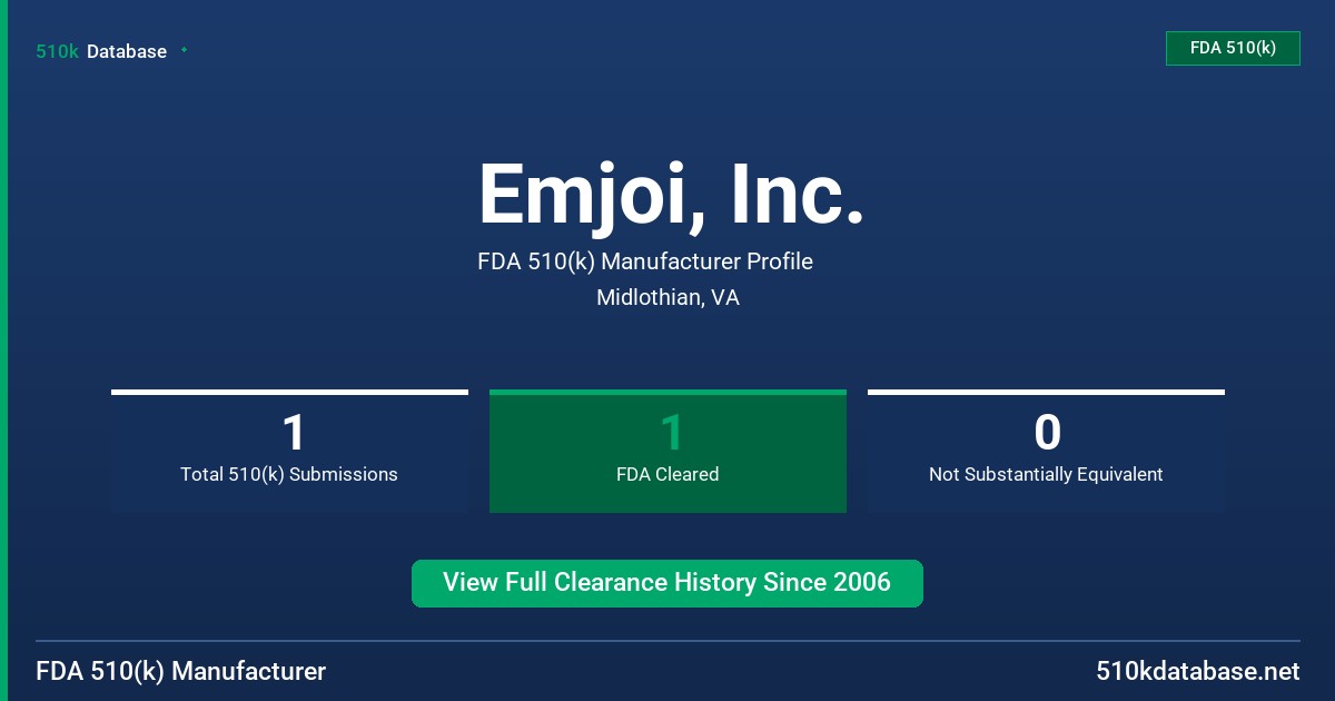 Emjoi, Inc. FDA 510(k) Manufacturer Profile