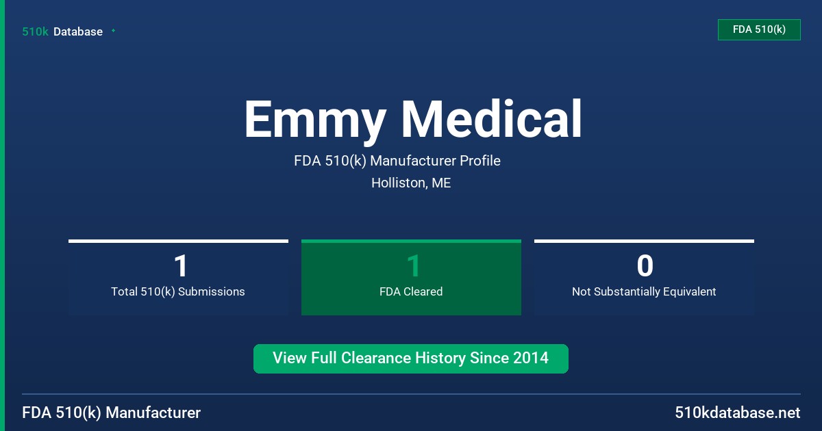 Emmy Medical FDA 510(k) Manufacturer Profile
