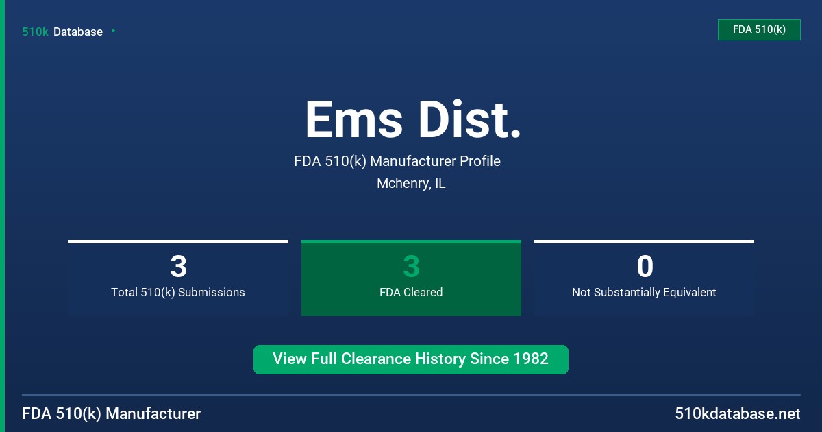 Ems Dist. FDA 510(k) Manufacturer Profile