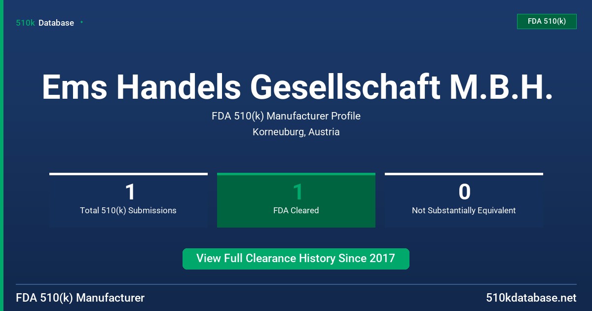Ems Handels Gesellschaft M.B.H. FDA 510(k) Manufacturer Profile