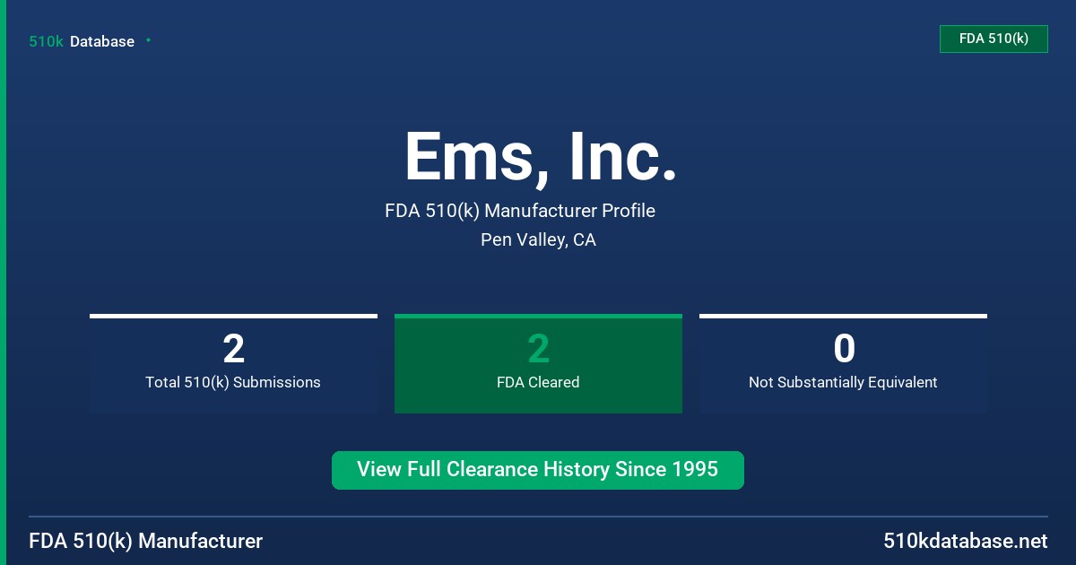 Ems, Inc. FDA 510(k) Manufacturer Profile