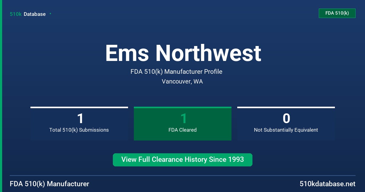 Ems Northwest FDA 510(k) Manufacturer Profile