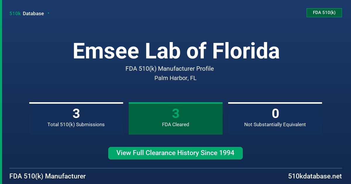 Emsee Lab of Florida FDA 510(k) Manufacturer Profile