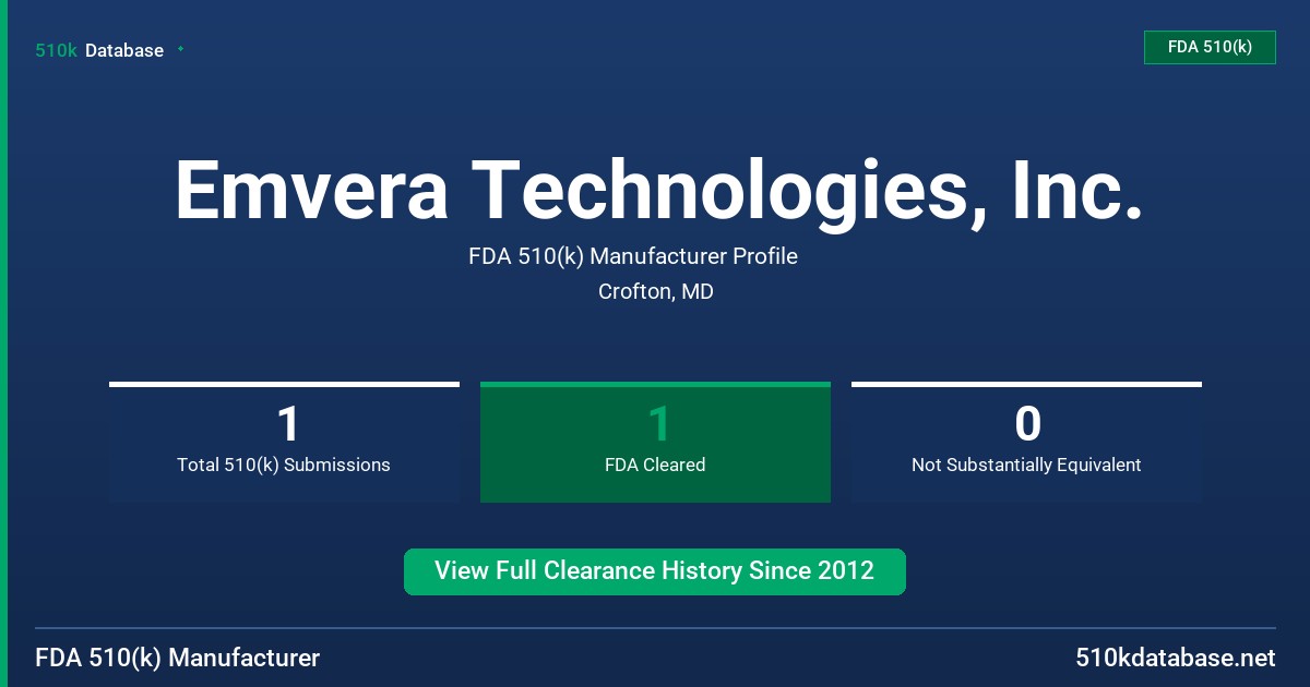Emvera Technologies, Inc. FDA 510(k) Manufacturer Profile