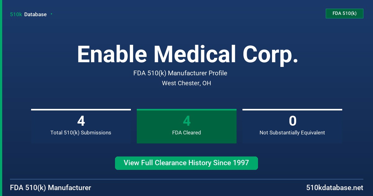 Enable Medical Corp. FDA 510(k) Manufacturer Profile