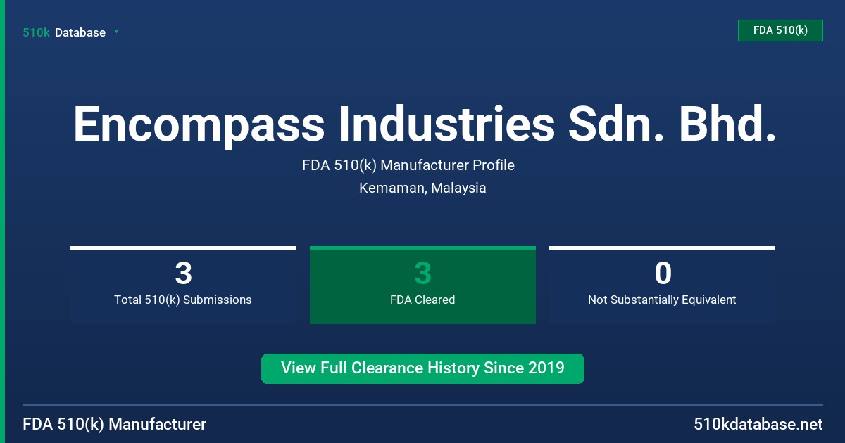 Encompass Industries Sdn. Bhd. FDA 510(k) Manufacturer Profile