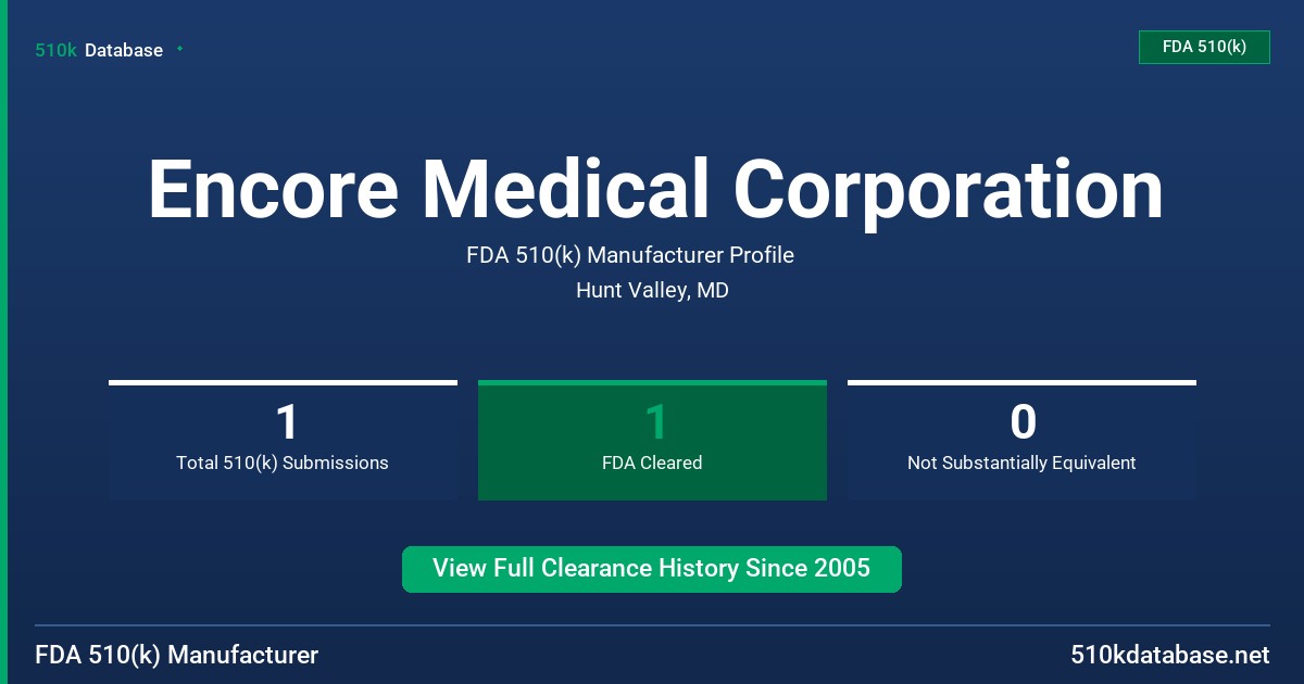 Encore Medical Corporation FDA 510(k) Manufacturer Profile