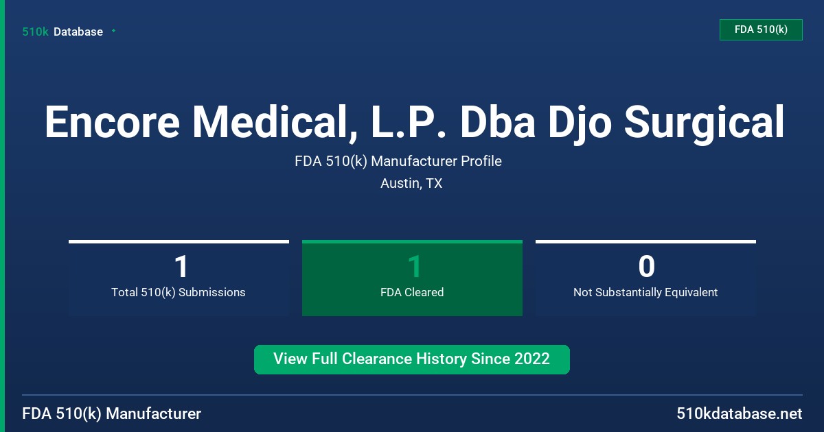 Encore Medical, L.P. Dba Djo Surgical FDA 510(k) Manufacturer Profile