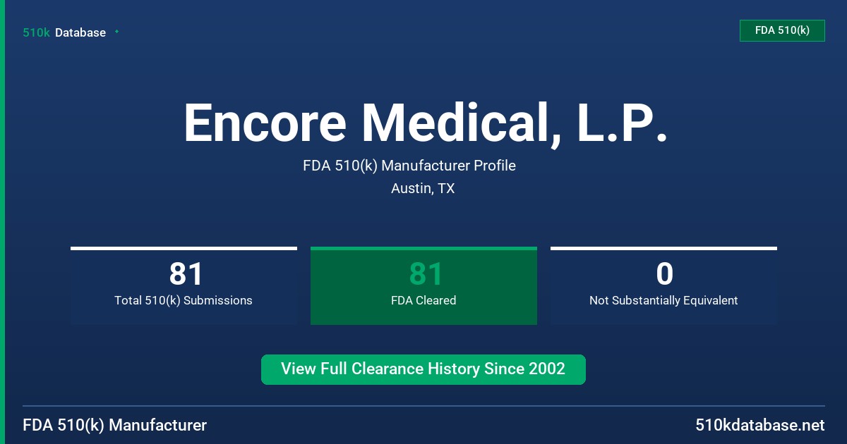 Encore Medical, L.P. FDA 510(k) Manufacturer Profile