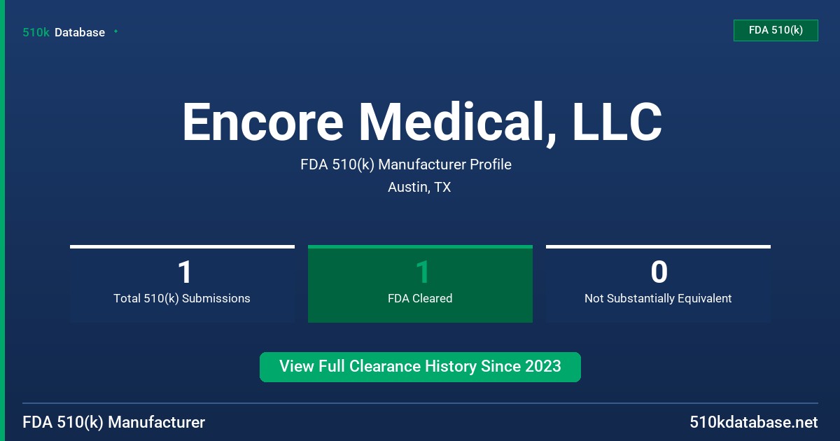 Encore Medical, LLC FDA 510(k) Manufacturer Profile