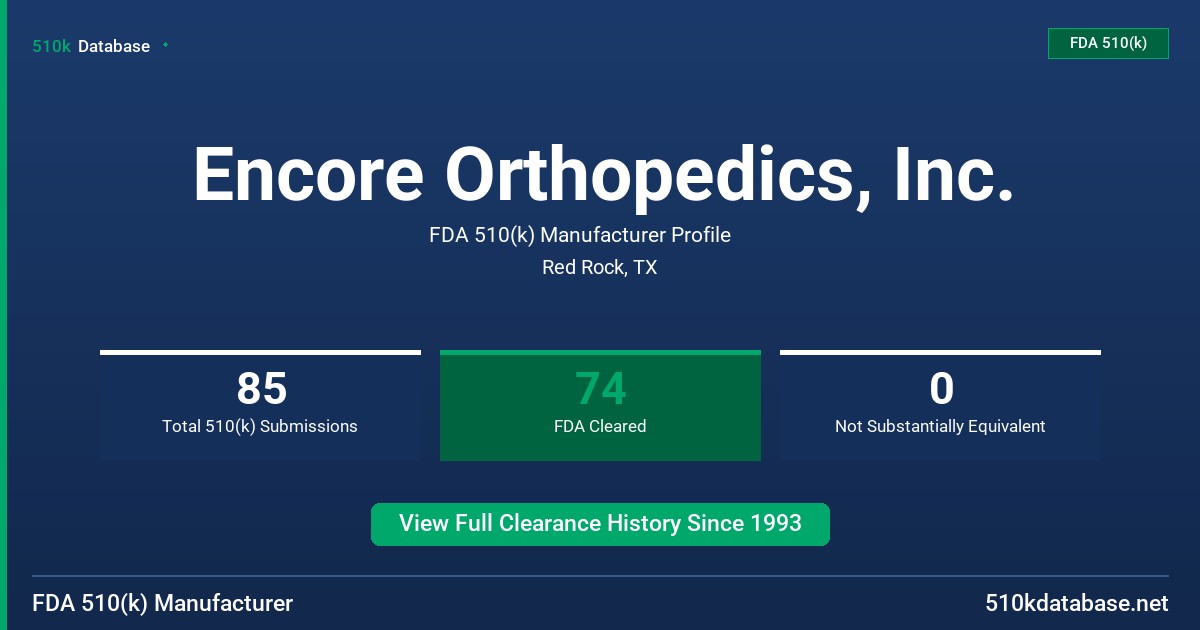 Encore Orthopedics, Inc. FDA 510(k) Manufacturer Profile