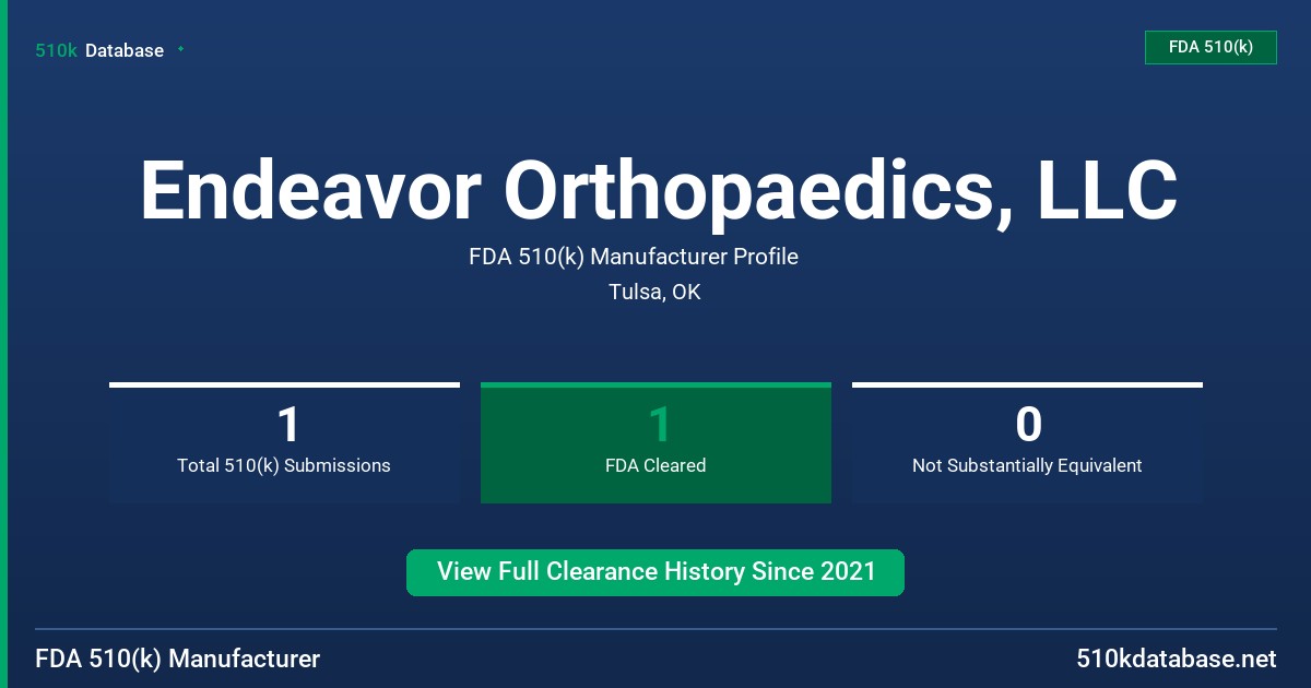 Endeavor Orthopaedics, LLC FDA 510(k) Manufacturer Profile
