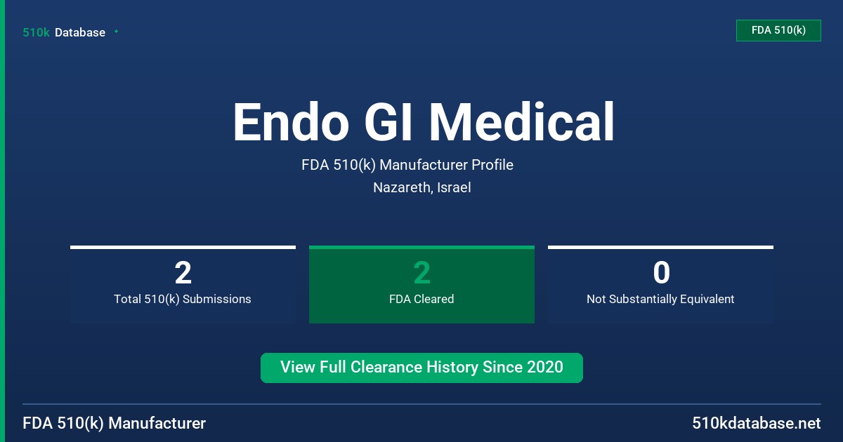 Endo GI Medical FDA 510(k) Manufacturer Profile