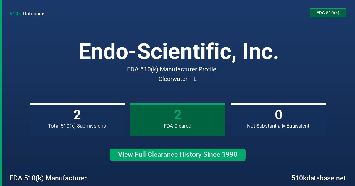 Endo-Scientific, Inc. FDA 510(k) Manufacturer Profile