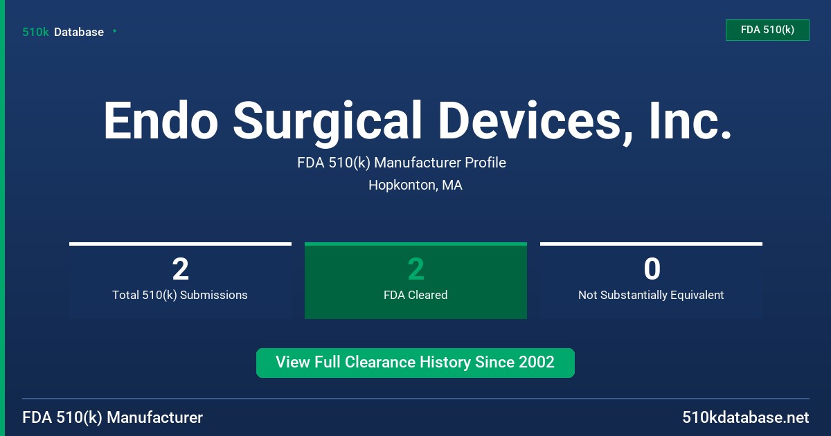 Endo Surgical Devices, Inc. FDA 510(k) Manufacturer Profile