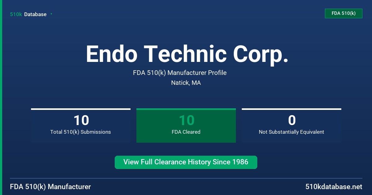 Endo Technic Corp. FDA 510(k) Manufacturer Profile