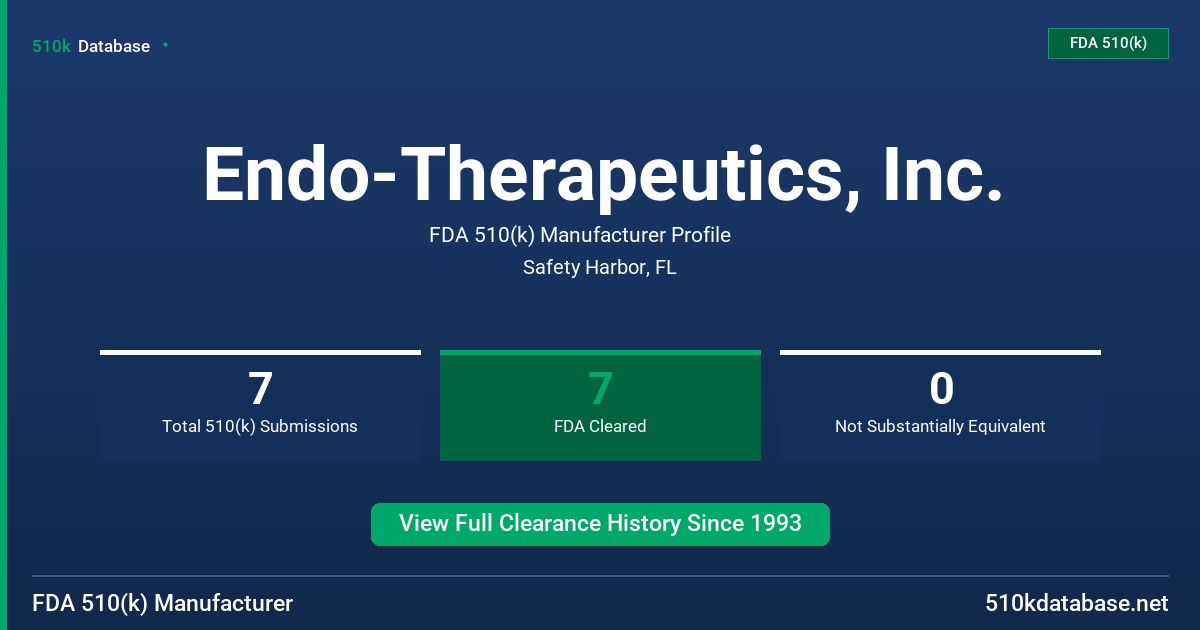 Endo-Therapeutics, Inc. FDA 510(k) Manufacturer Profile