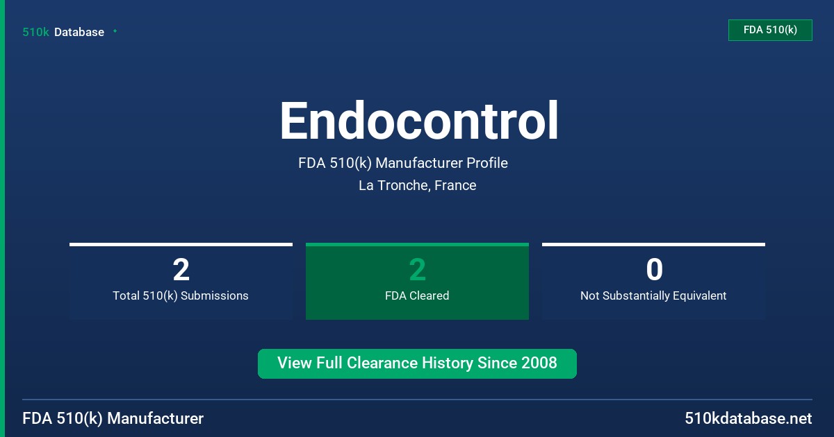 Endocontrol FDA 510(k) Manufacturer Profile