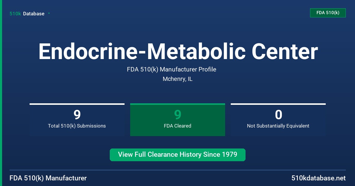 Endocrine-Metabolic Center FDA 510(k) Manufacturer Profile