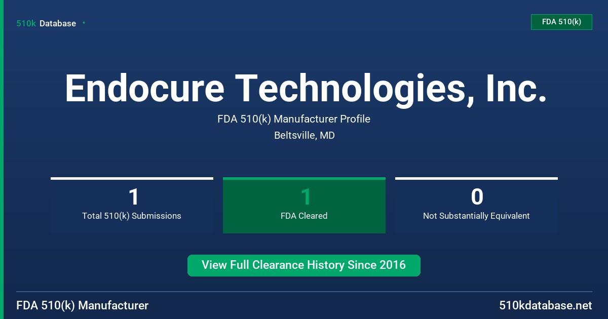 Endocure Technologies, Inc. FDA 510(k) Manufacturer Profile