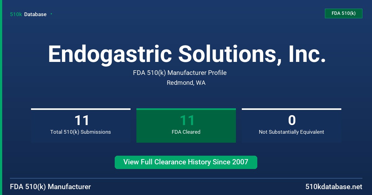 Endogastric Solutions, Inc. FDA 510(k) Manufacturer Profile
