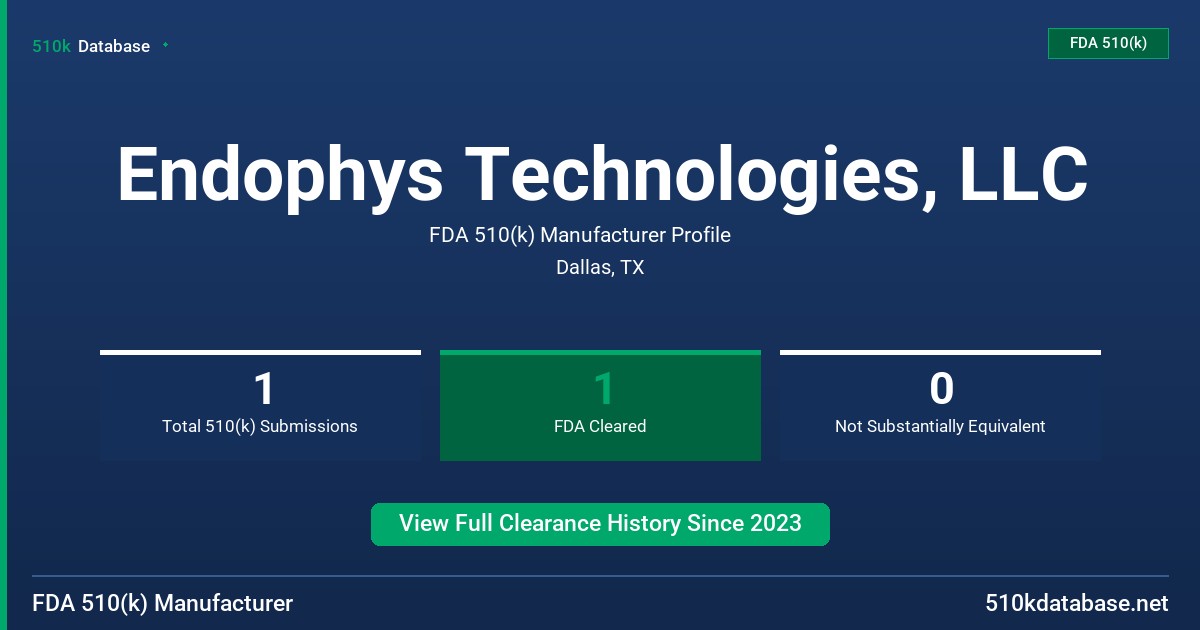 Endophys Technologies, LLC FDA 510(k) Manufacturer Profile