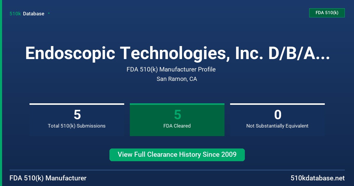 Endoscopic Technologies, Inc. D/B/A Estech FDA 510(k) Manufacturer Profile