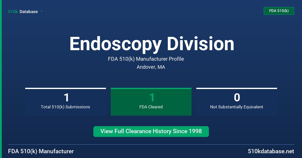 Endoscopy Division FDA 510(k) Manufacturer Profile