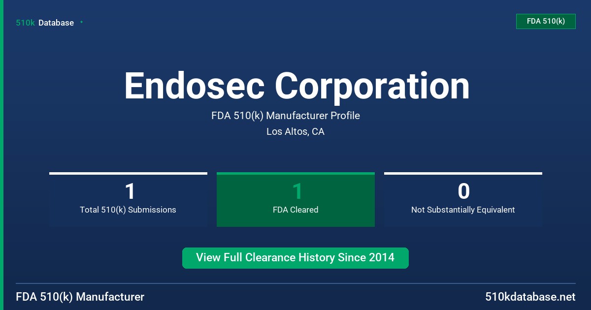 Endosec Corporation FDA 510(k) Manufacturer Profile