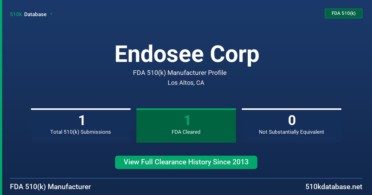 Endosee Corp FDA 510(k) Manufacturer Profile