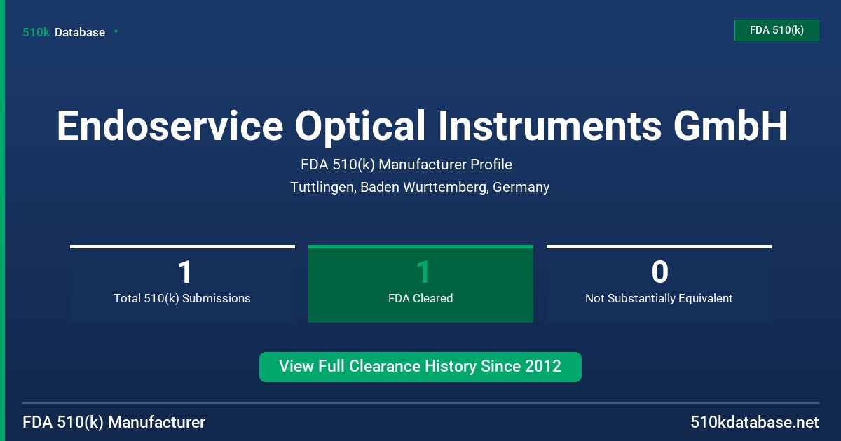 Endoservice Optical Instruments GmbH FDA 510(k) Manufacturer Profile