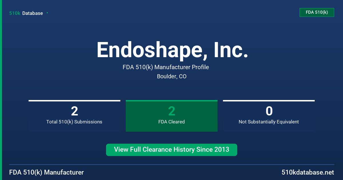 Endoshape, Inc. FDA 510(k) Manufacturer Profile