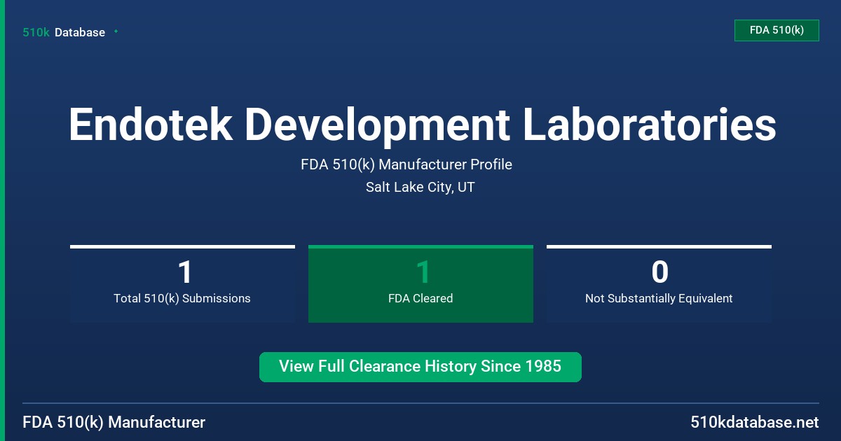 Endotek Development Laboratories FDA 510(k) Manufacturer Profile