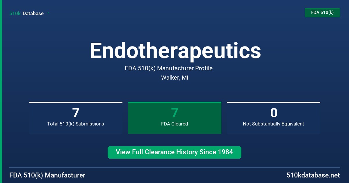 Endotherapeutics FDA 510(k) Manufacturer Profile