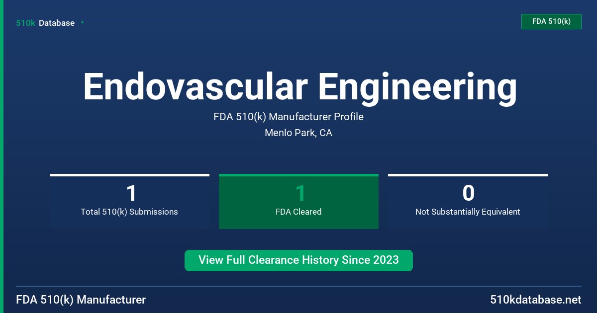 Endovascular Engineering FDA 510(k) Manufacturer Profile