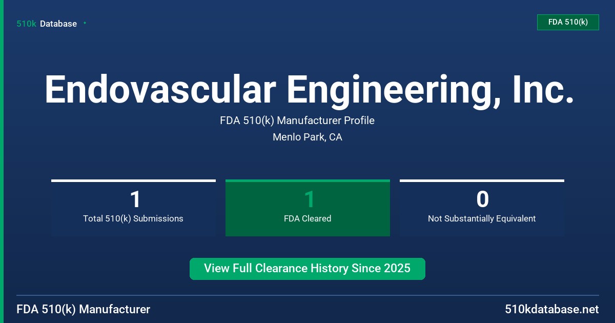 Endovascular Engineering, Inc. FDA 510(k) Manufacturer Profile