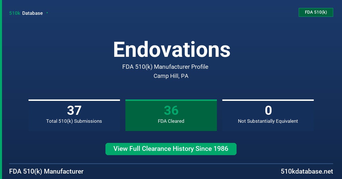 Endovations FDA 510(k) Manufacturer Profile