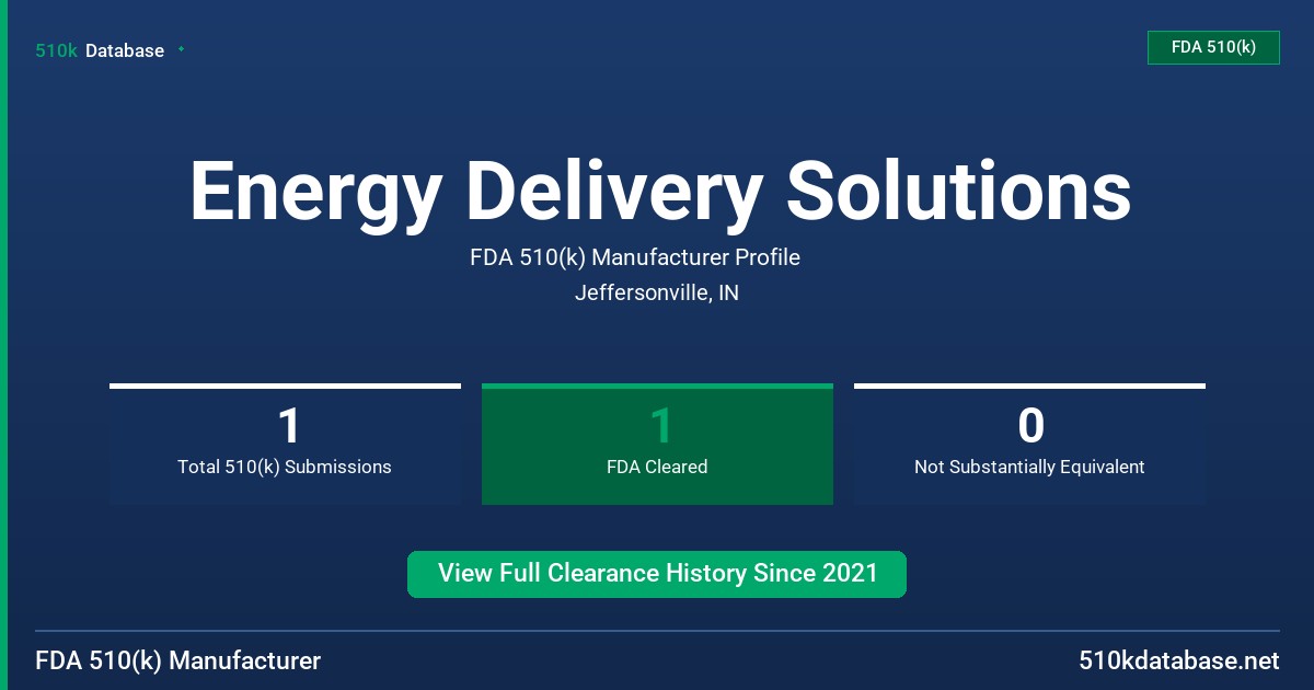 Energy Delivery Solutions FDA 510(k) Manufacturer Profile