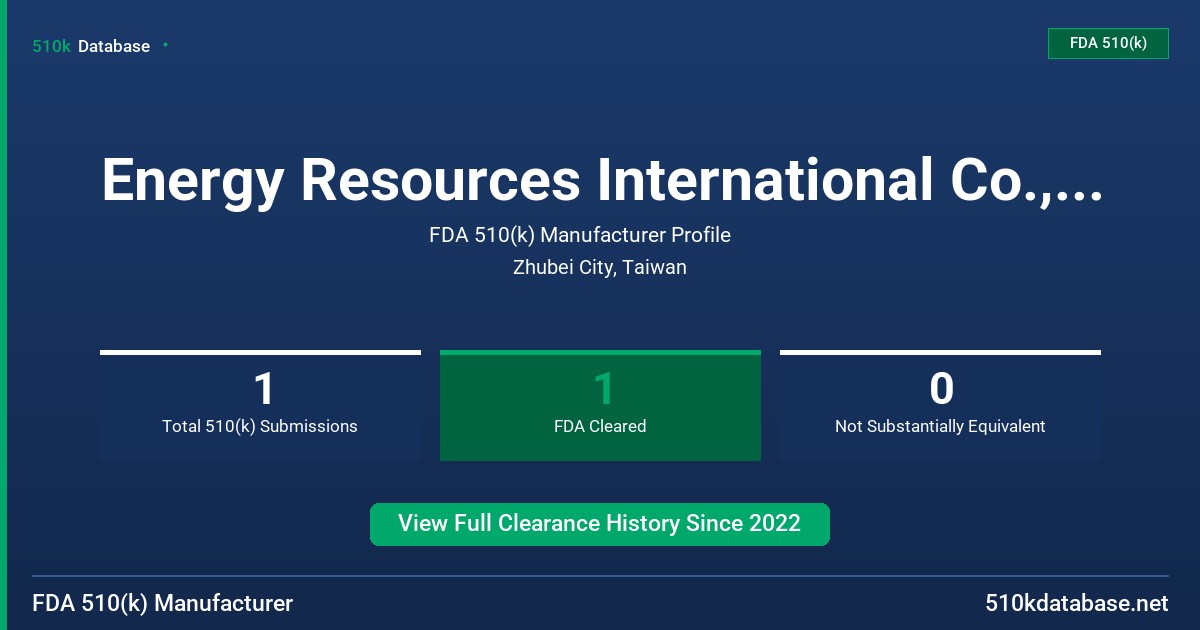 Energy Resources International Co., Ltd. Hsinchu Branch FDA 510(k) Manufacturer Profile