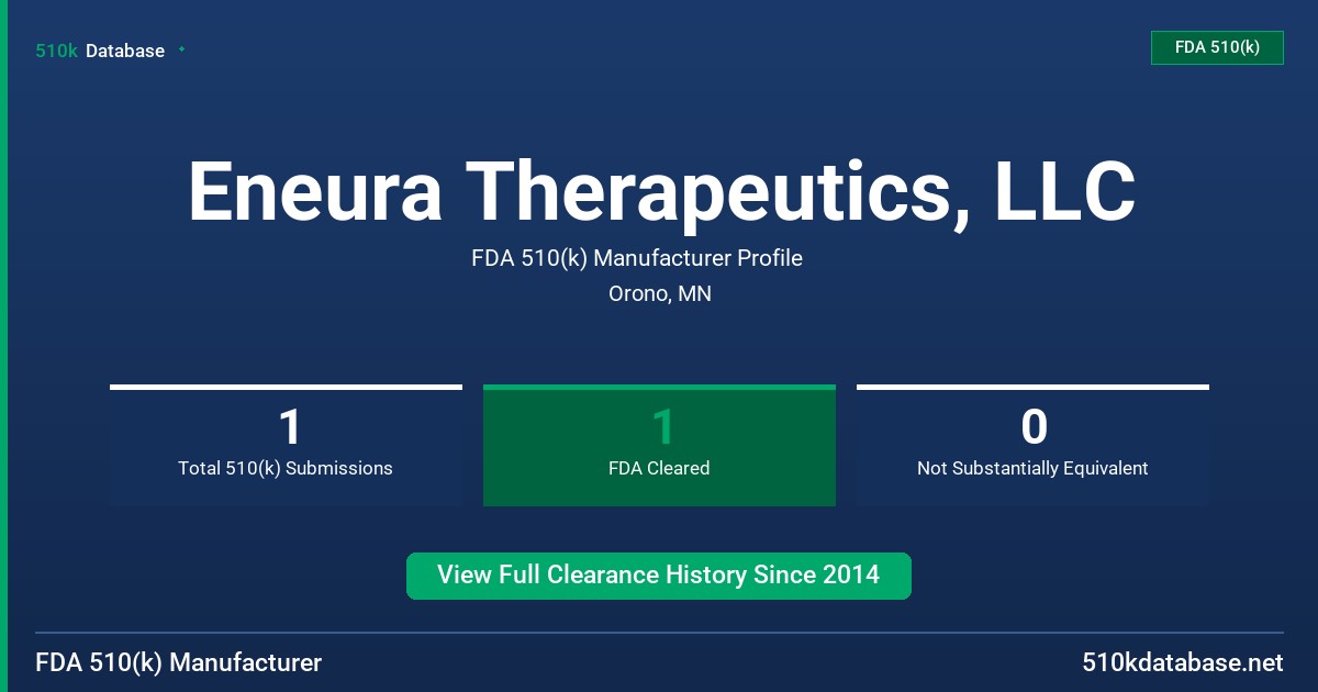Eneura Therapeutics, LLC FDA 510(k) Manufacturer Profile