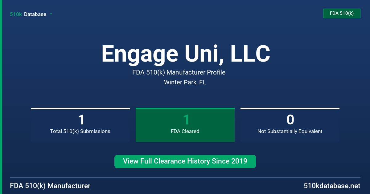 Engage Uni, LLC FDA 510(k) Manufacturer Profile