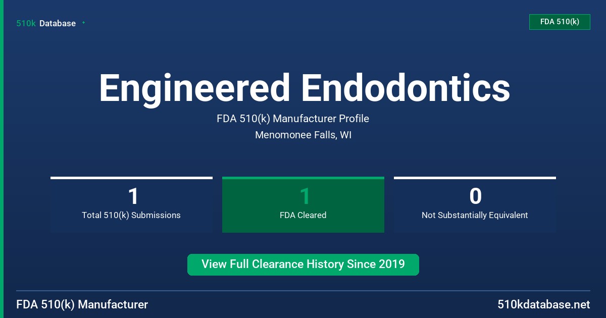 Engineered Endodontics FDA 510(k) Manufacturer Profile