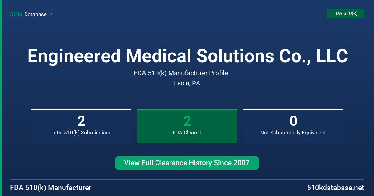 Engineered Medical Solutions Co., LLC FDA 510(k) Manufacturer Profile