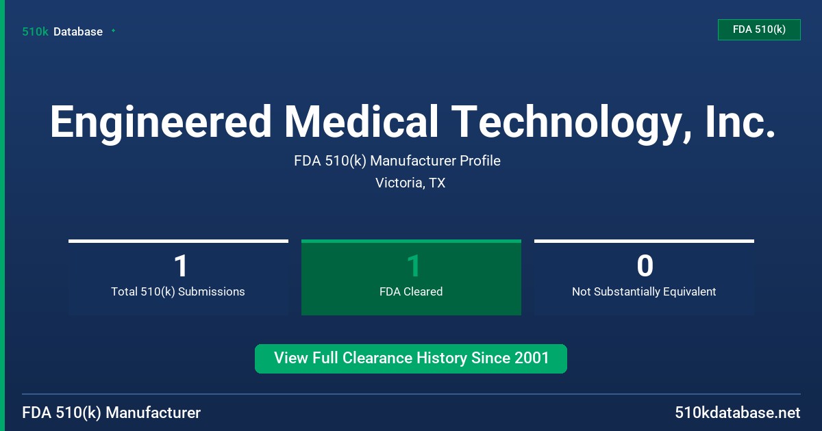Engineered Medical Technology, Inc. FDA 510(k) Manufacturer Profile