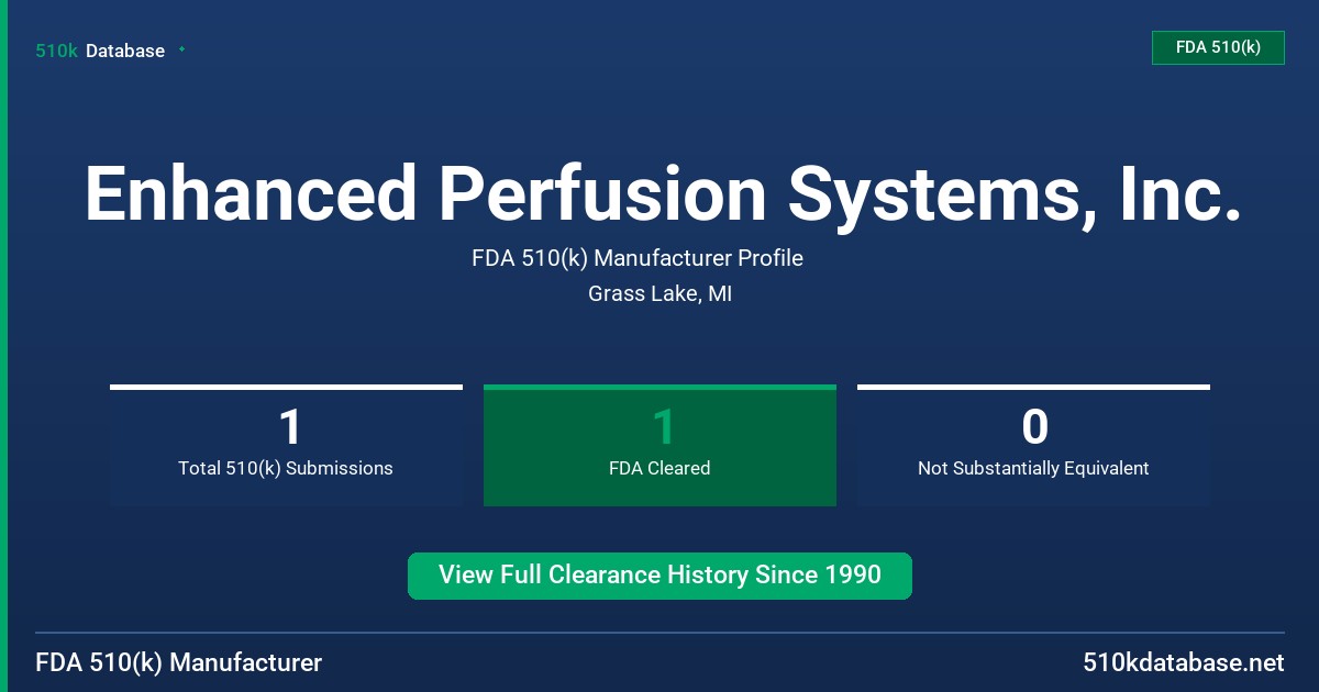 Enhanced Perfusion Systems, Inc. FDA 510(k) Manufacturer Profile